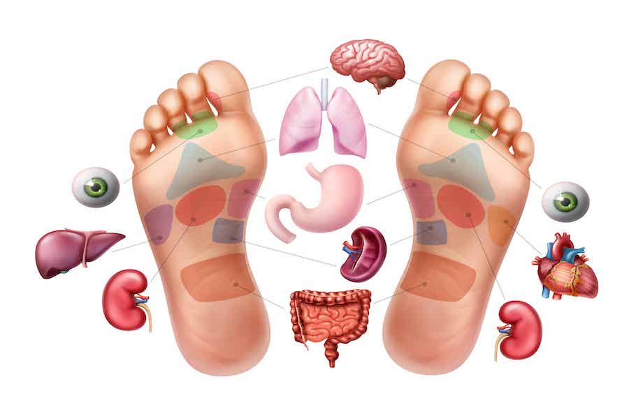 Les bienfaits d'un massage des pieds : améliorez votre santé